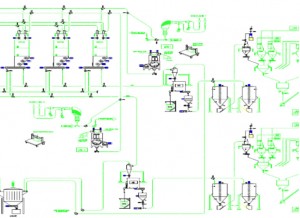 Recycling-turnkey-plant