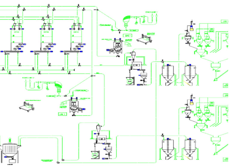 Recycling Solutions Marchante